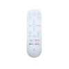 PS5 Media Remote