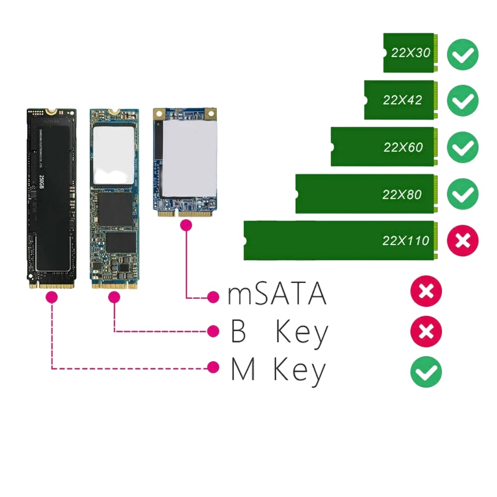 M2 (NGFF) SSD to SATA Adapter Card - Image 3